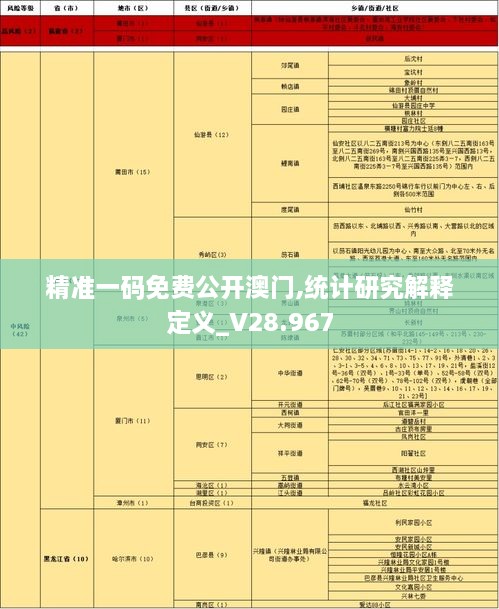 精准一码免费公开澳门,统计研究解释定义_V28.967