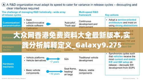 大众网香港免费资料大全最新版本,实践分析解释定义_Galaxy9.275