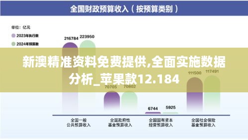 新澳精准资料免费提供,全面实施数据分析_苹果款12.184