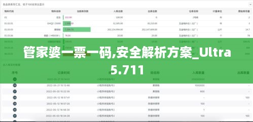 管家婆一票一码,安全解析方案_Ultra5.711