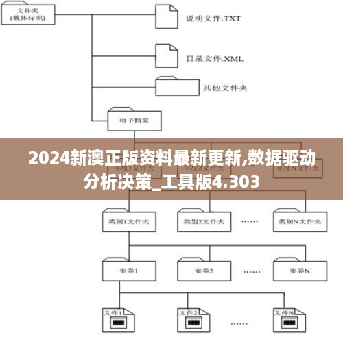 2024年12月12日 第31页