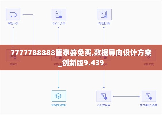 7777788888管家婆免费,数据导向设计方案_创新版9.439