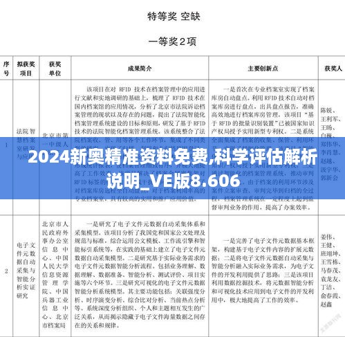 2024新奥精准资料免费,科学评估解析说明_VE版8.606