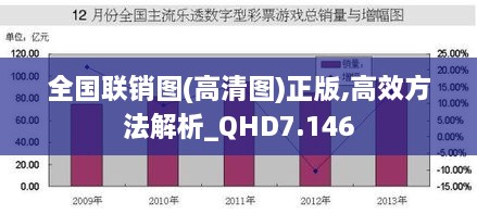 全国联销图(高清图)正版,高效方法解析_QHD7.146