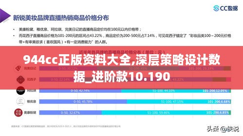 944cc正版资料大全,深层策略设计数据_进阶款10.190