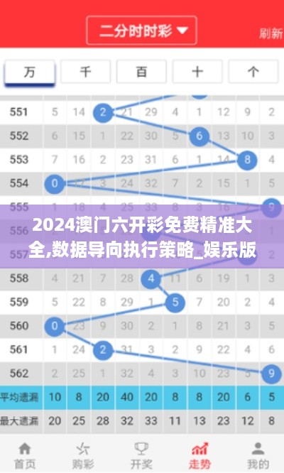 2024澳门六开彩免费精准大全,数据导向执行策略_娱乐版1.493