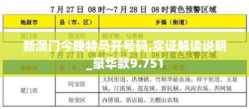 新澳门今晚特马开号码,实证解读说明_豪华款9.751