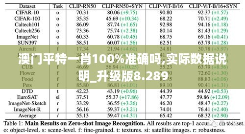 澳门平特一肖100%准确吗,实际数据说明_升级版8.289