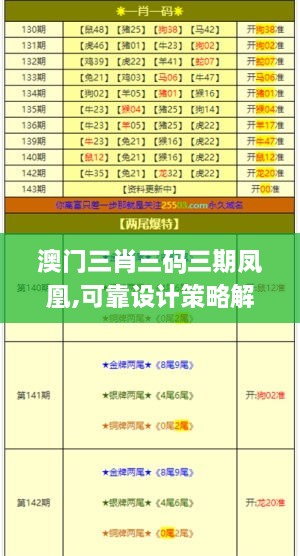 澳门三肖三码三期凤凰,可靠设计策略解析_进阶版4.871