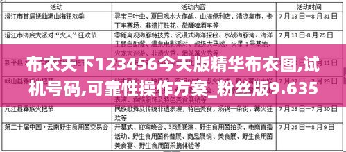 布衣天下123456今天版精华布衣图,试机号码,可靠性操作方案_粉丝版9.635