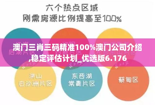 澳门三肖三码精准100%澳门公司介绍,稳定评估计划_优选版6.176