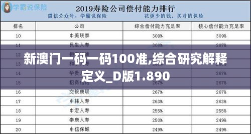 新澳门一码一码100准,综合研究解释定义_D版1.890