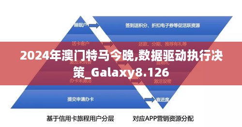 2024年澳门特马今晚,数据驱动执行决策_Galaxy8.126