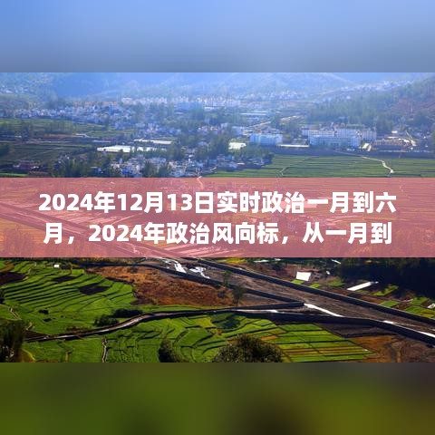 深度解读，从一月到六月，看2024年政治风向与实时政策走向