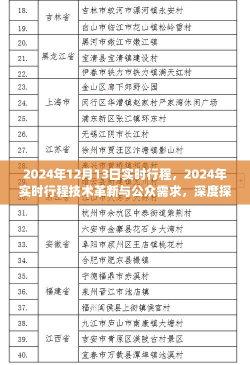 深度探讨，2024年实时行程技术革新与公众需求