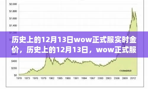 2024年12月13日 第2页