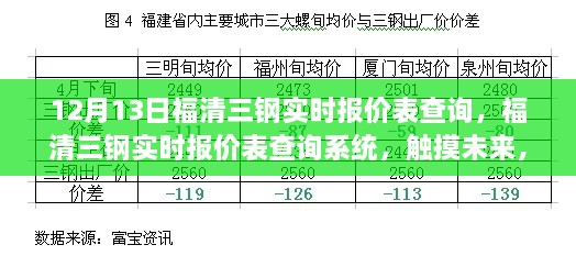 福清三钢实时报价表查询系统，触摸未来，指尖掌控报价表