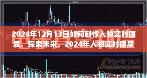 探索未来人物实时画质的创新制作之道，揭秘2024年人物实时画质的制作技巧与趋势解析