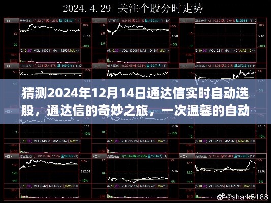 通达信的奇妙之旅，预测未来选股，通达信实时自动选股猜想（温馨版）