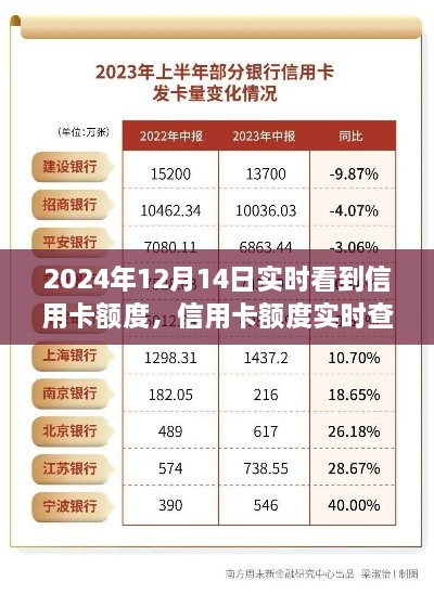 2024年12月 第280页