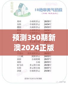 预测350期新澳2024正版资料免费公开：全面揭晓大奖秘诀，引领彩民共赢未来