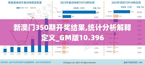 新澳门350期开奖结果,统计分析解释定义_GM版10.396