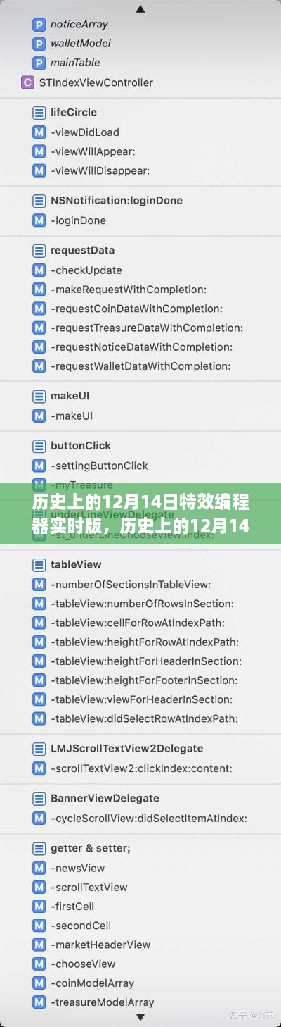 历史上的12月14日，特效编程器实时版——开启编程荣耀之旅的新里程碑
