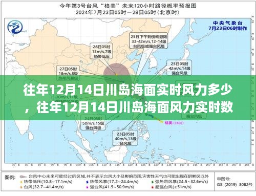 往年12月14日川岛海面风力实时数据报告及评测分析