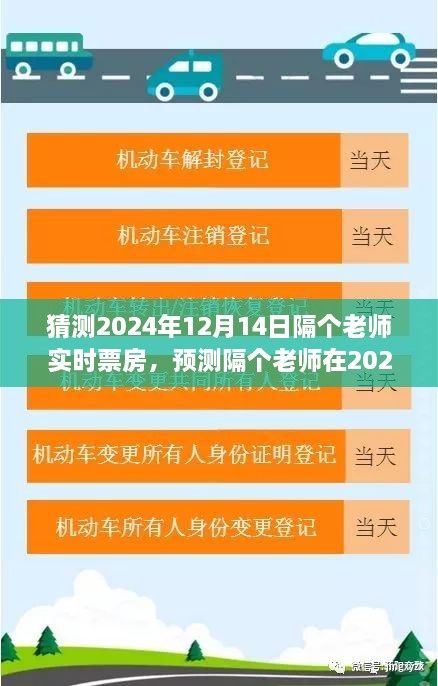 隔个老师预测，2024年12月14日实时票房展望