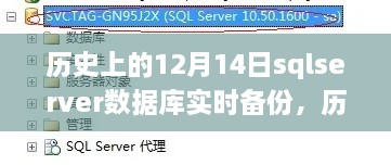 SQL Server数据库备份之旅，历史时刻与内心宁静的探寻——12月14日实时备份日回顾