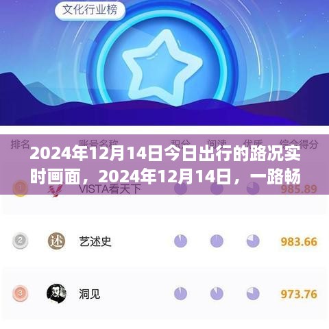 心灵之旅，一路畅通无阻的2024年12月14日实时路况