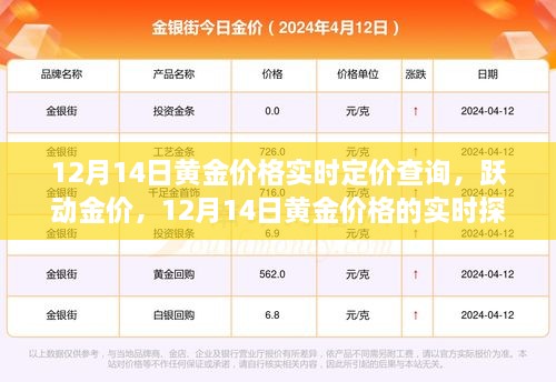 12月14日黄金价格实时探索，跃动金价背后的自信与成就之路