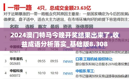 2024澳门特马今晚开奖结果出来了,收益成语分析落实_基础版8.308