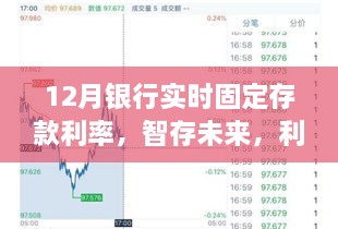 科技金融革新引领者，实时固定存款利率系统，智存未来触手可及！