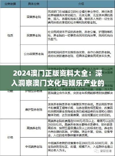 2024澳门正版资料大全：深入洞察澳门文化与娱乐产业的宝贵资源