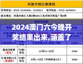 2024澳门六今晚开奖结果出来,涵盖了广泛的解释落实方法_S16.358