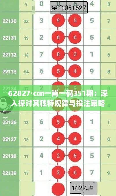 62827·c㎝一肖一码351期：深入探讨其独特规律与投注策略