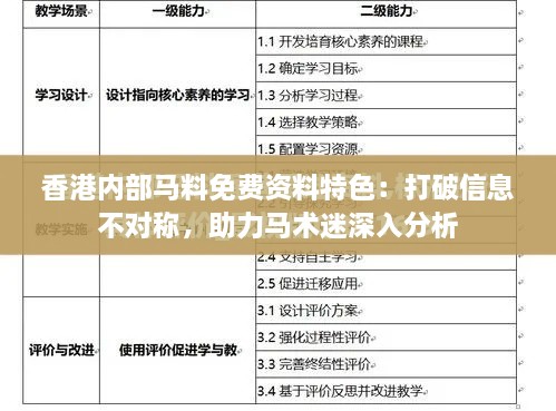 香港内部马料免费资料特色：打破信息不对称，助力马术迷深入分析