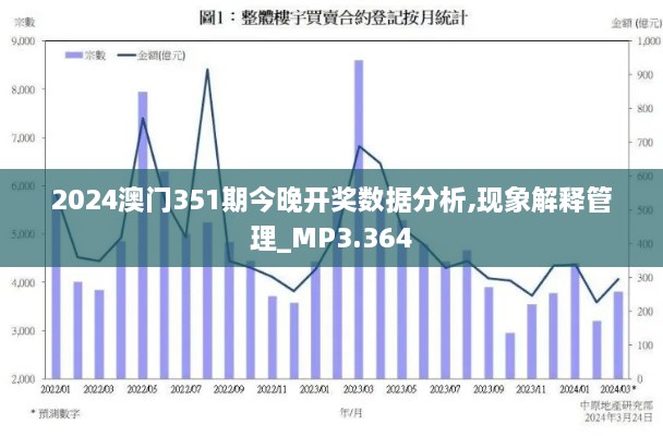 2024澳门351期今晚开奖数据分析,现象解释管理_MP3.364