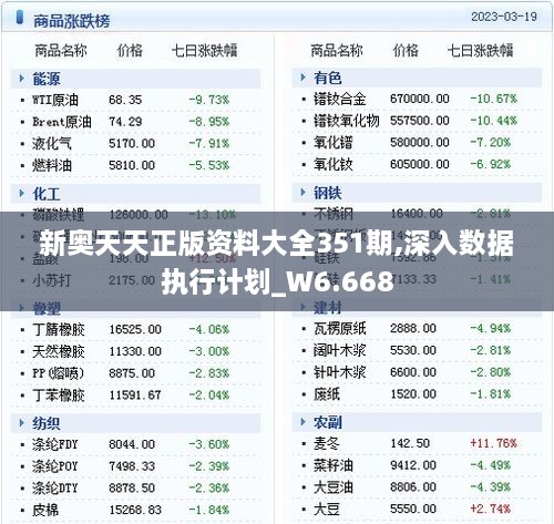 新奥天天正版资料大全351期,深入数据执行计划_W6.668