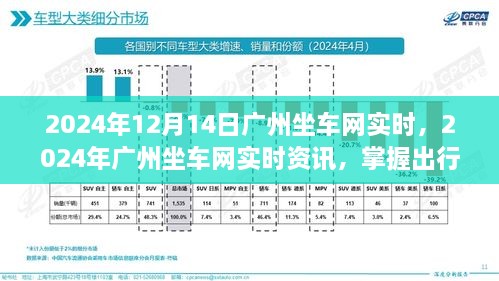 2024年广州坐车网实时资讯，掌握出行新动态