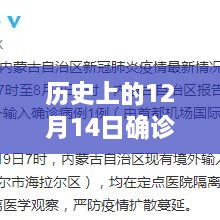 历史上的12月14日海拉尔确诊病例实录，见证力量与奇迹的学习与变迁之路