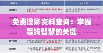 免费澳彩资料查询：掌握赢钱智慧的关键