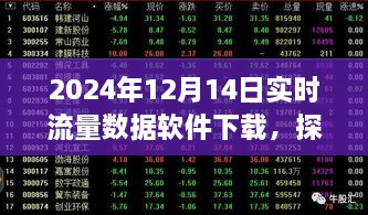 探秘小巷深处的宝藏，实时流量数据软件下载新秘境（2024年指南）