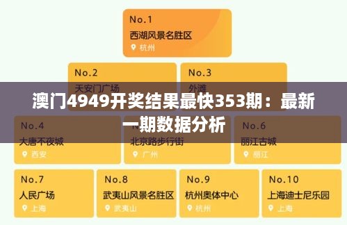 澳门4949开奖结果最快353期：最新一期数据分析