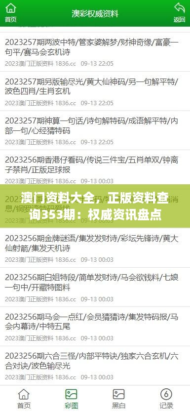 澳门资料大全，正版资料查询353期：权威资讯盘点