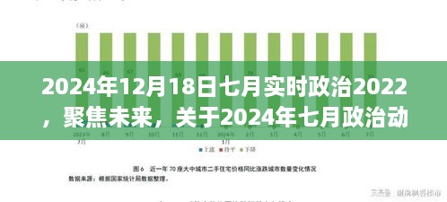 聚焦未来，2024年七月政治动态展望与解析