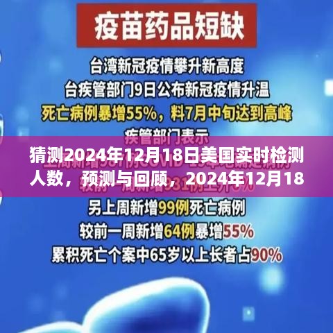 2024年12月18日美国新冠疫情实时检测人数展望与回顾