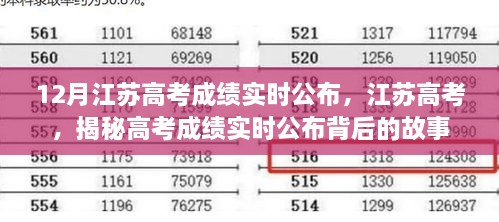 揭秘江苏高考实时公布成绩背后的故事，高考成绩公布背后的秘密与启示