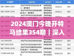 2024澳门今晚开特马结果354期｜深入数据执行计划